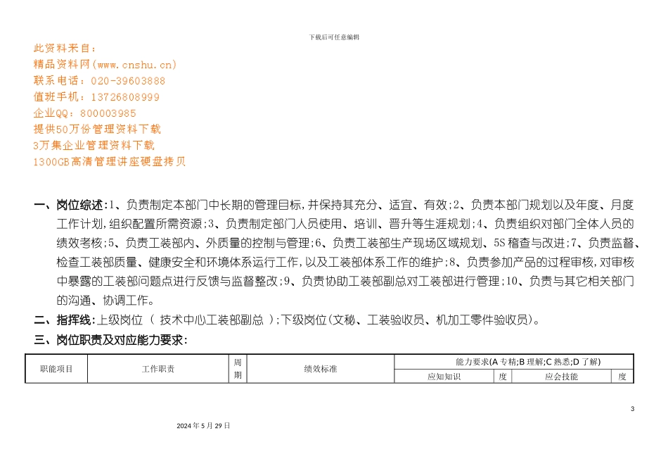 工装本部经理岗位职责_第3页