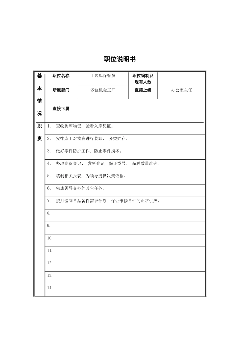 工装库保管员岗位说明书模板_第2页
