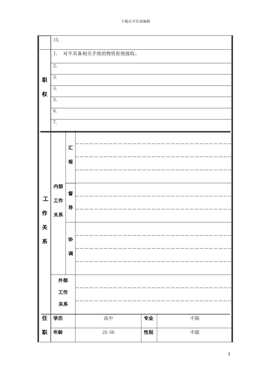 工装库保管员岗位说明书模板_第3页