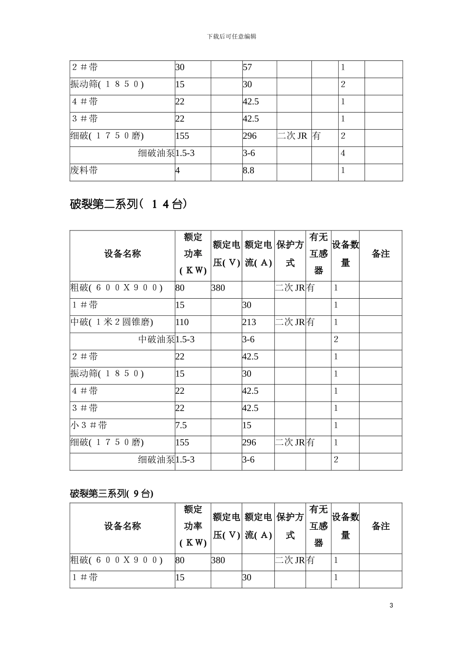 工贸有限公司大矿自动化方案模板_第3页