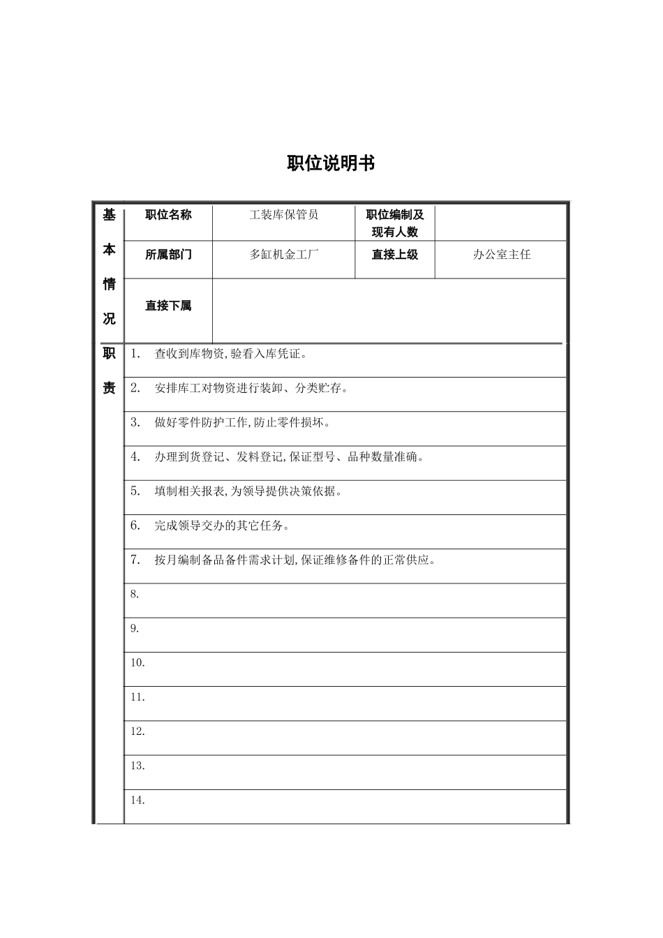 工装库保管员岗位说明书_第2页