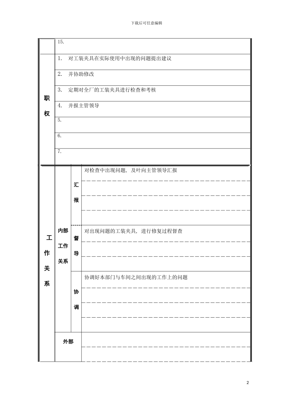工装钳工岗位说明书模板_第3页