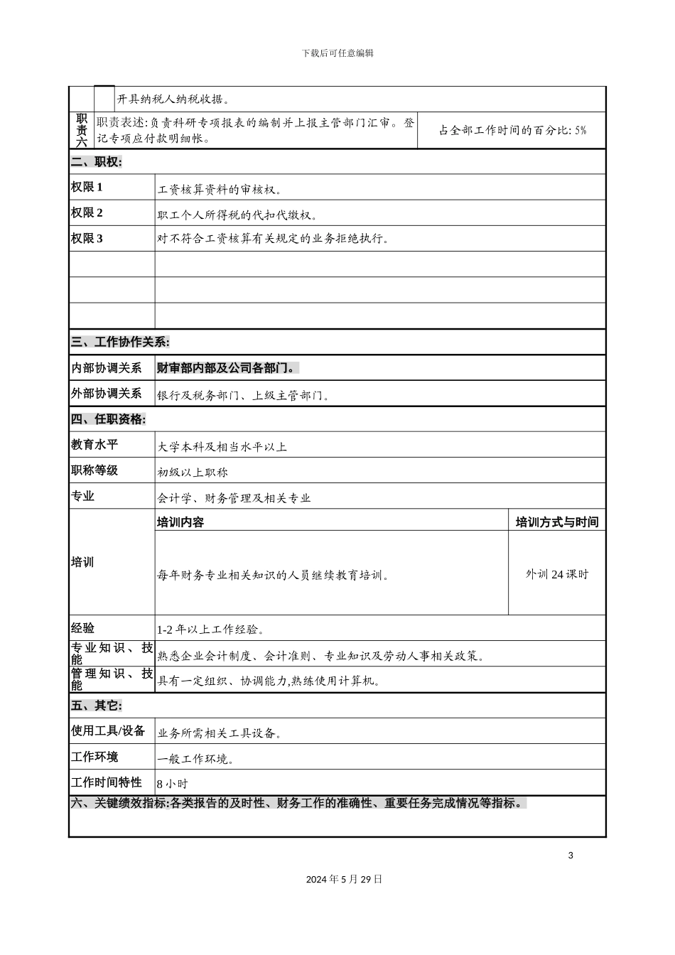 工资核算职位说明书_第3页