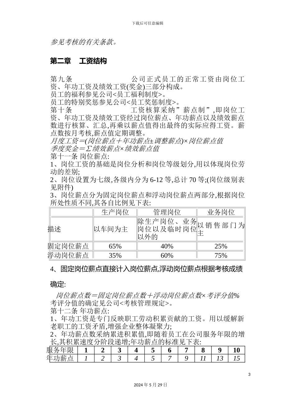 工资管理制度说明书_第3页