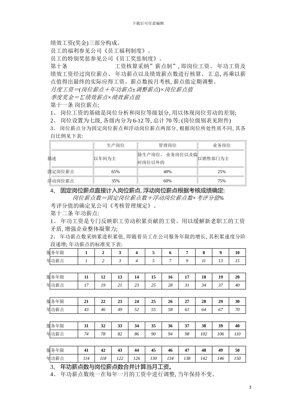 工资管理制度模板_第3页