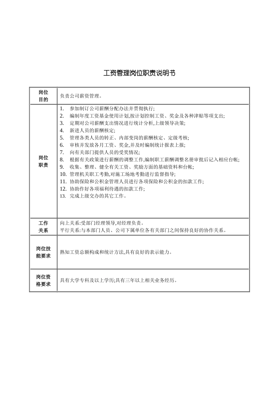 工资管理岗位职责_第2页