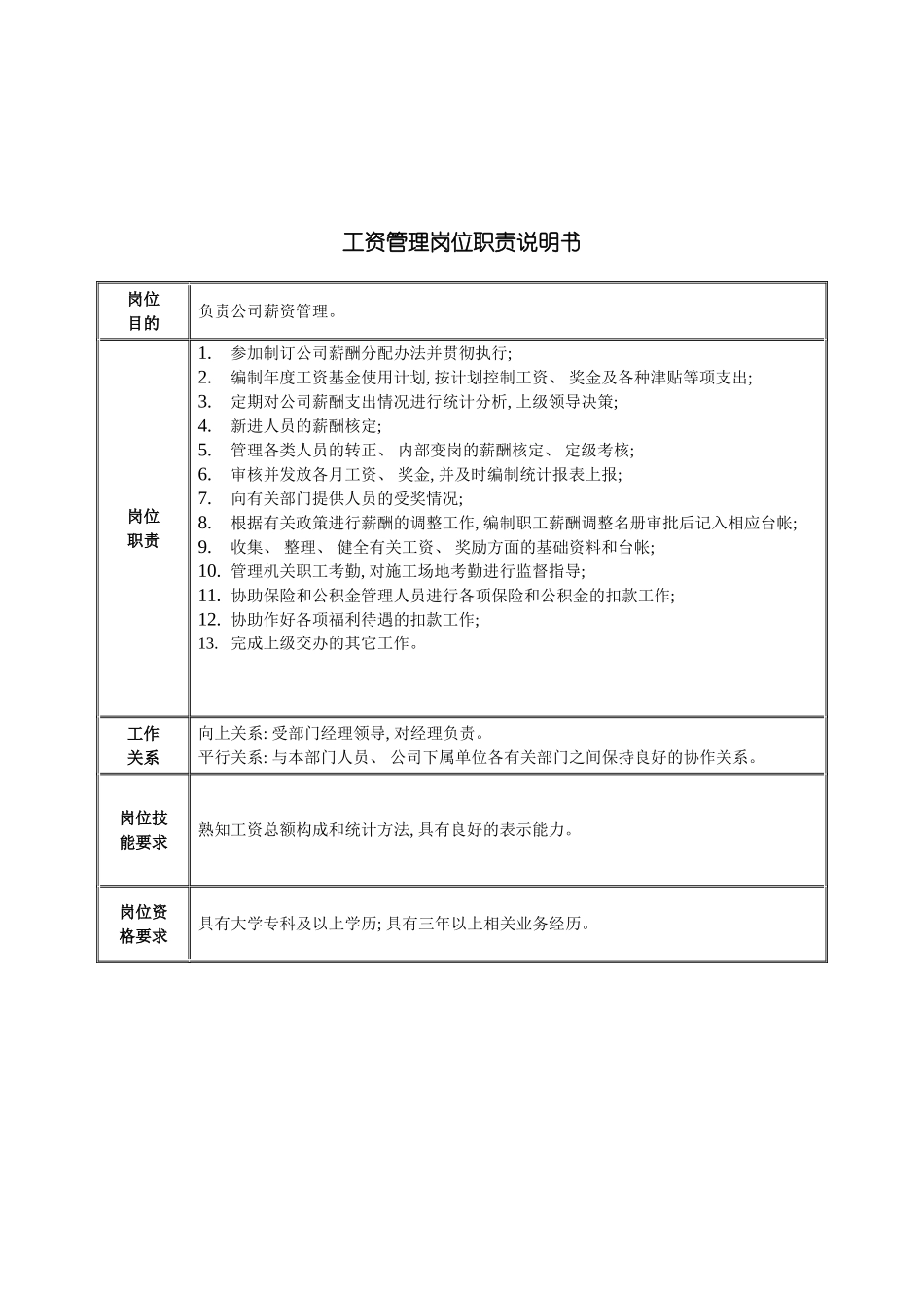 工资管理岗位职责说明书模板_第2页