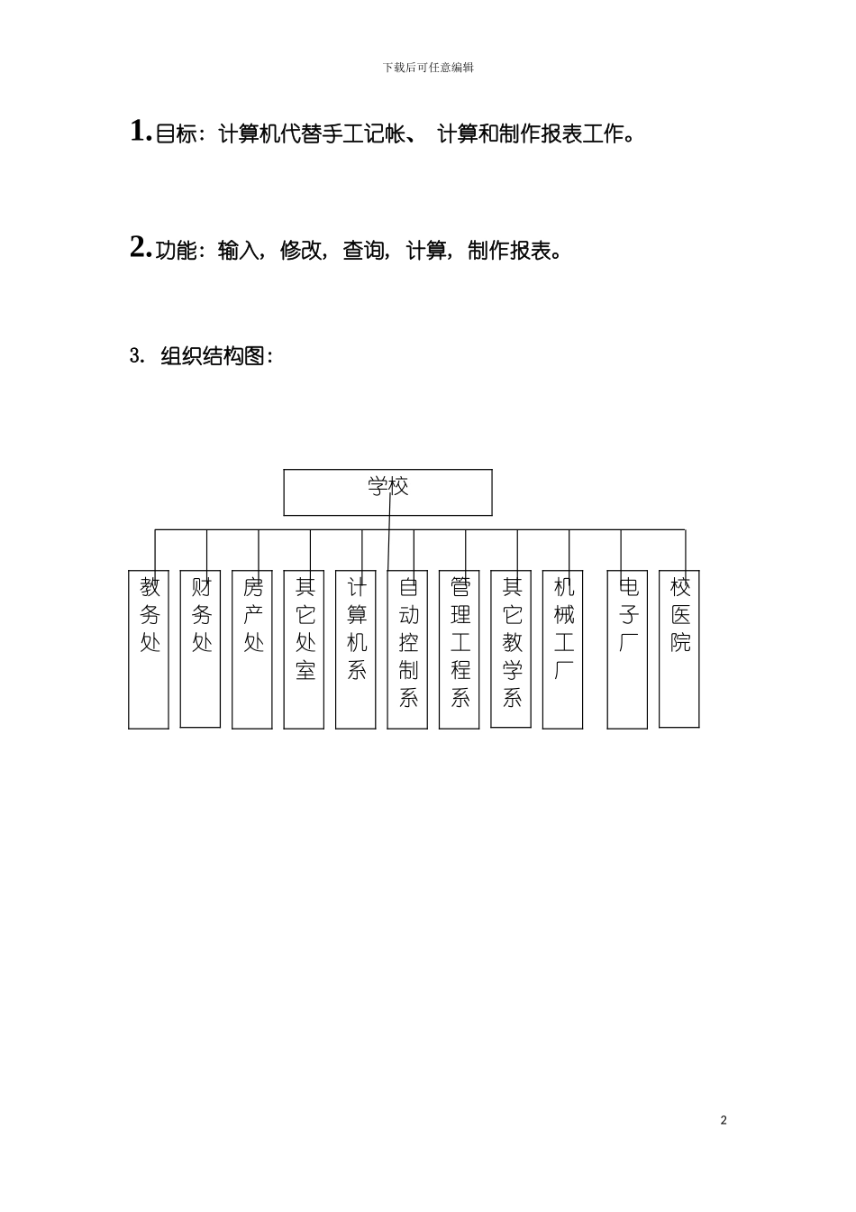 工资管理系统分析模板_第2页