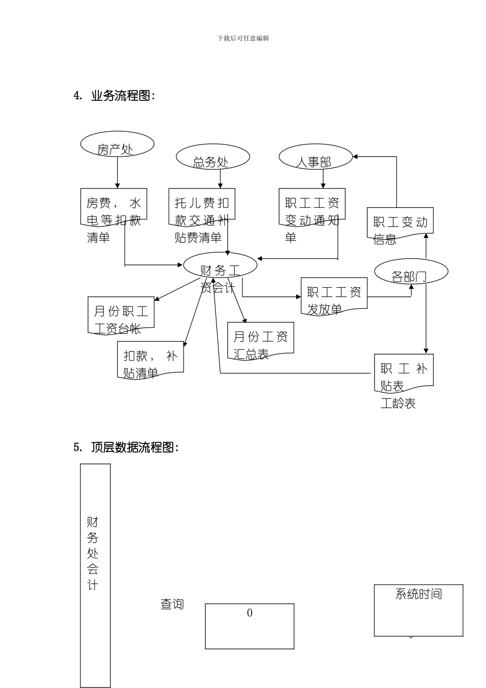 工资管理系统分析模板_第3页