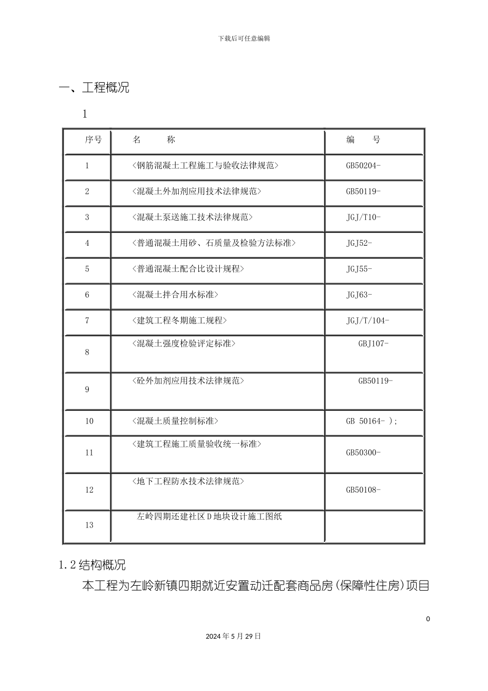 左岭混凝土工程施工方案培训资料_第3页