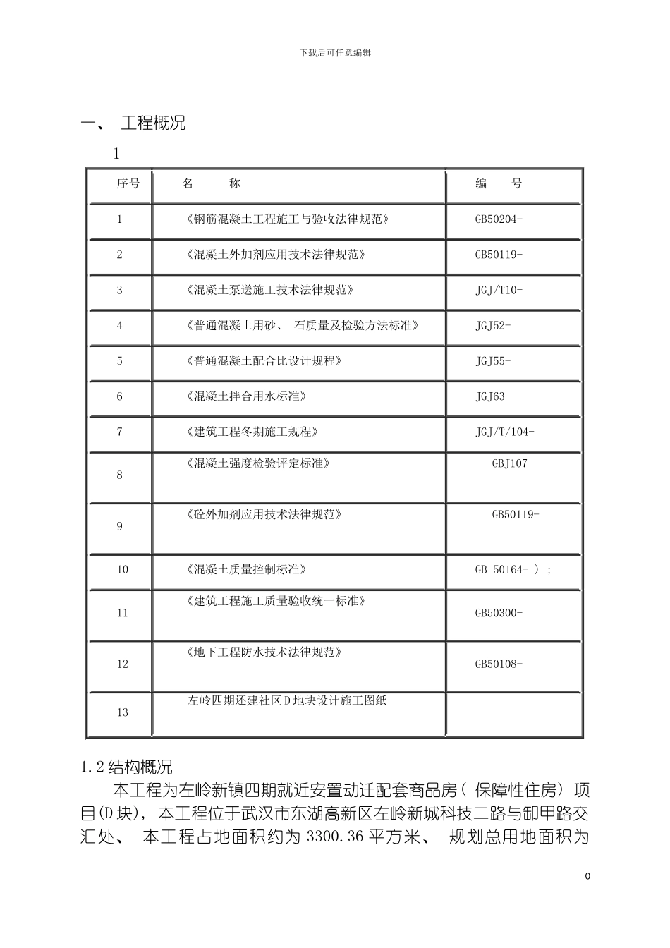 左岭混凝土工程施工方案模板_第3页