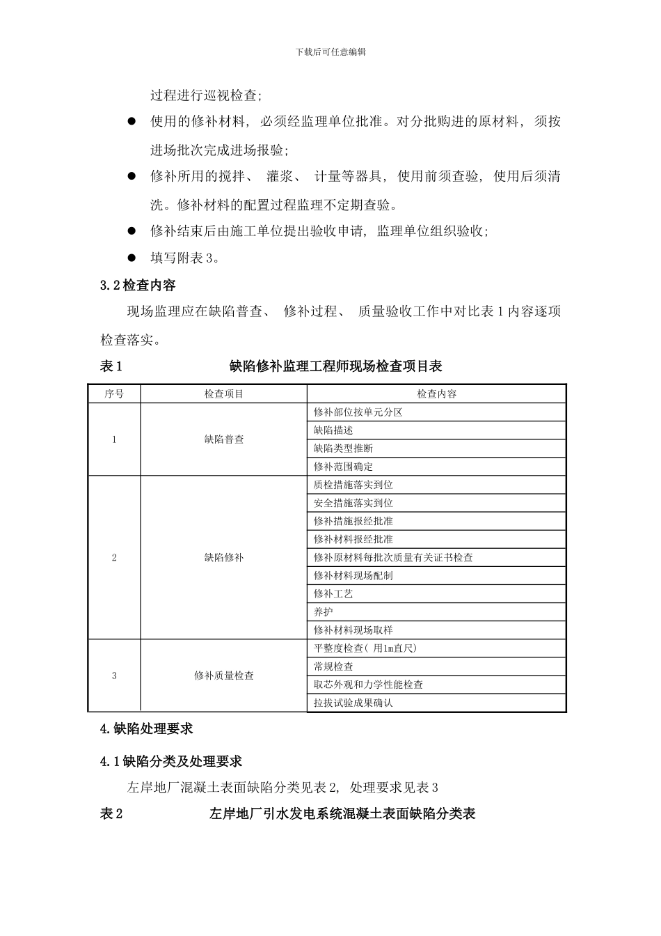 左岸地厂砼表面缺陷监理细则样本_第3页