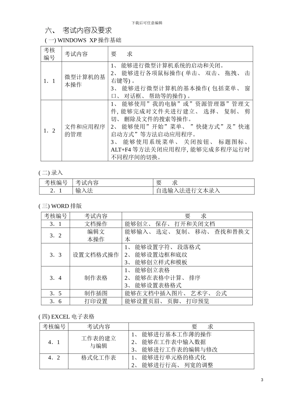 巩义市计算机专业技能课教学考核方案模板_第3页