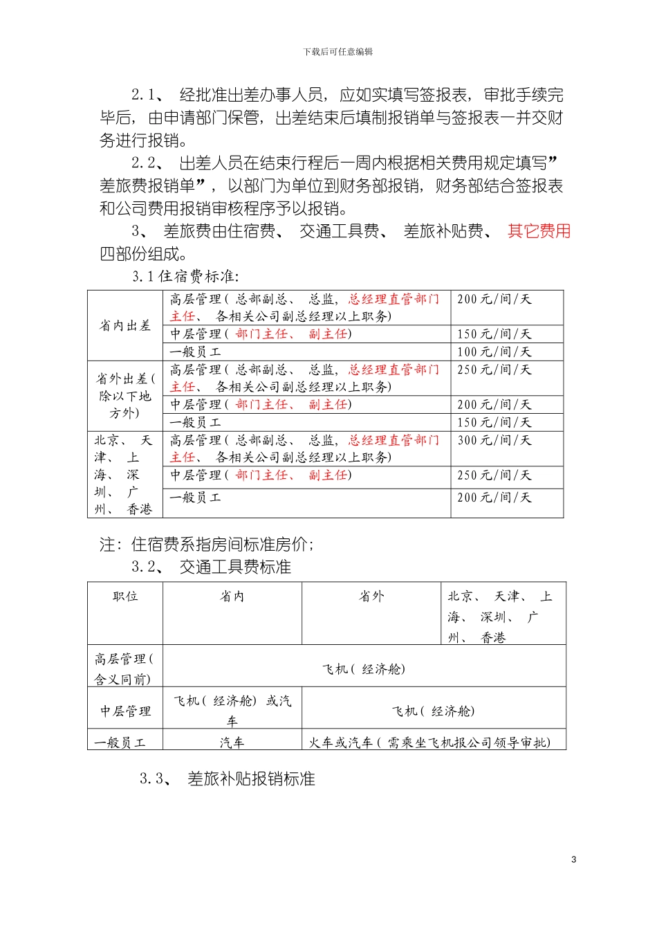 差旅管理制度审计模板_第3页