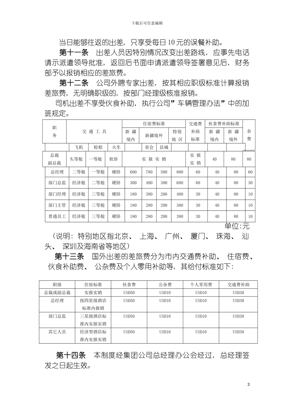 差旅费管理制度陈氏模板_第3页