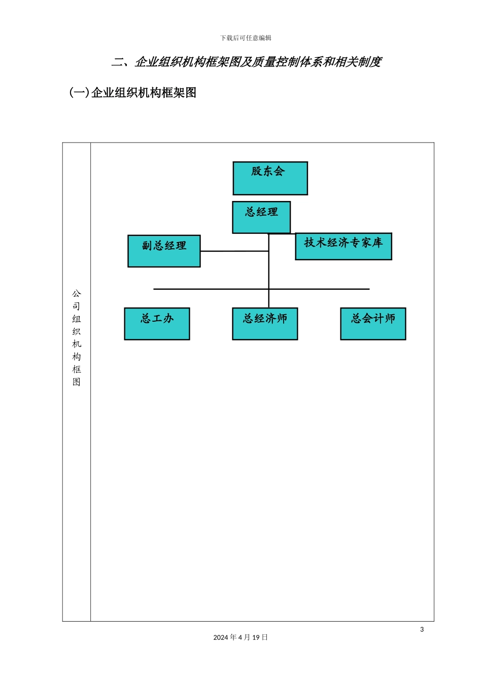 市区配套建设项目招标代理服务方案_第3页