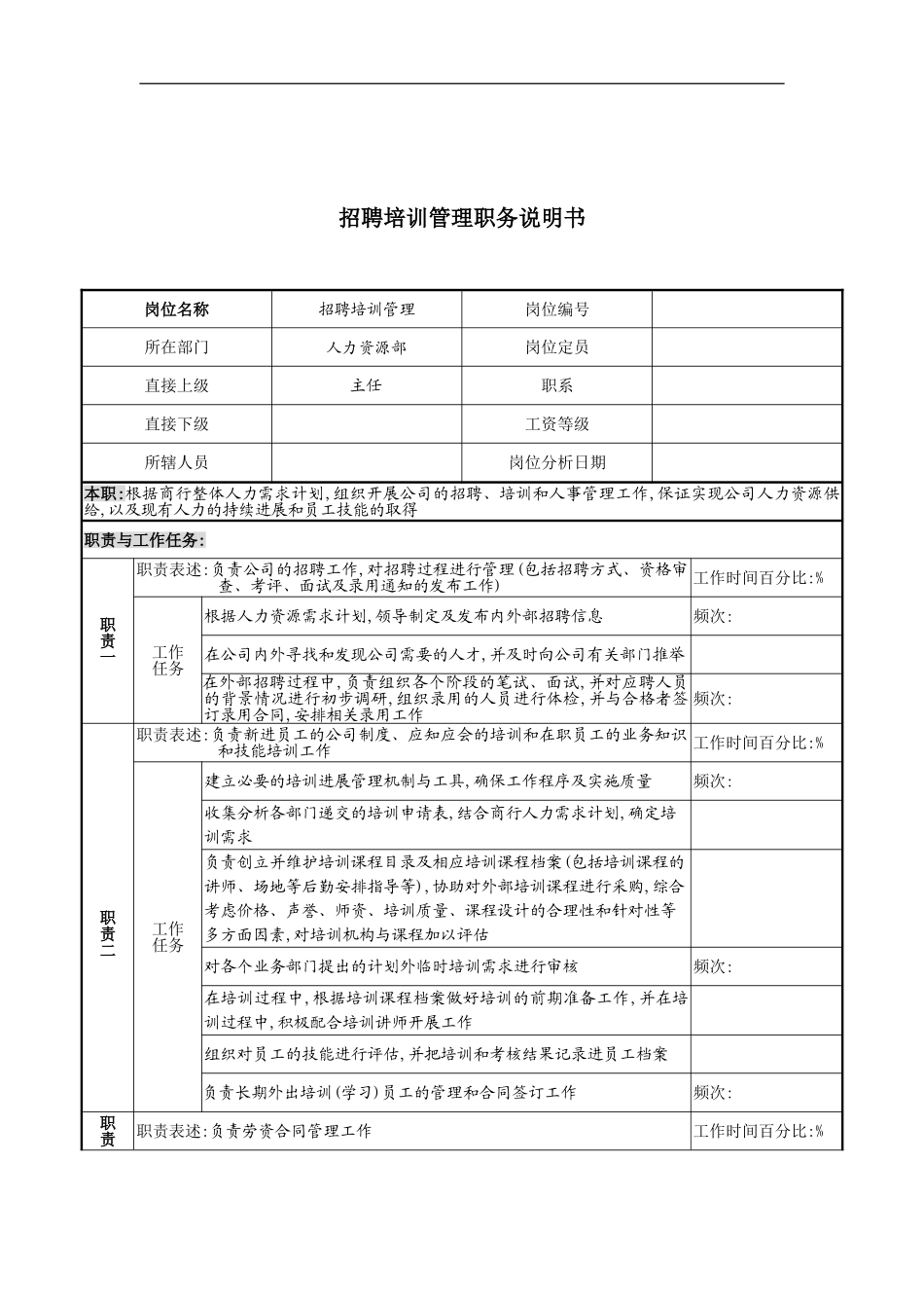 市商业银行人力资源部招聘培训管理职务说明书_第2页