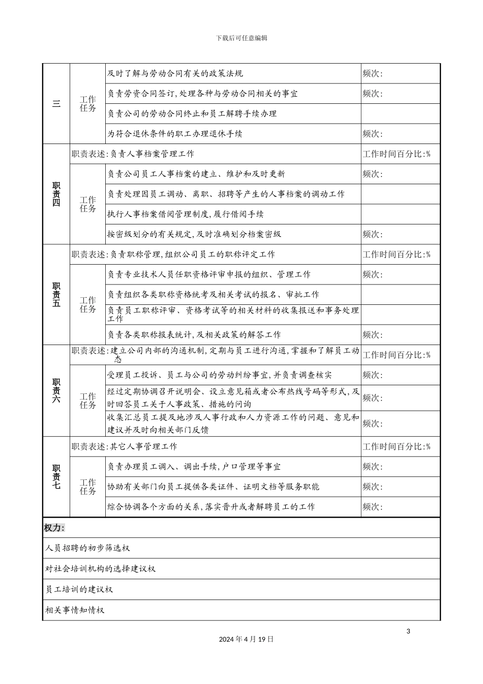 市商业银行人力资源部招聘培训管理职务说明书_第3页