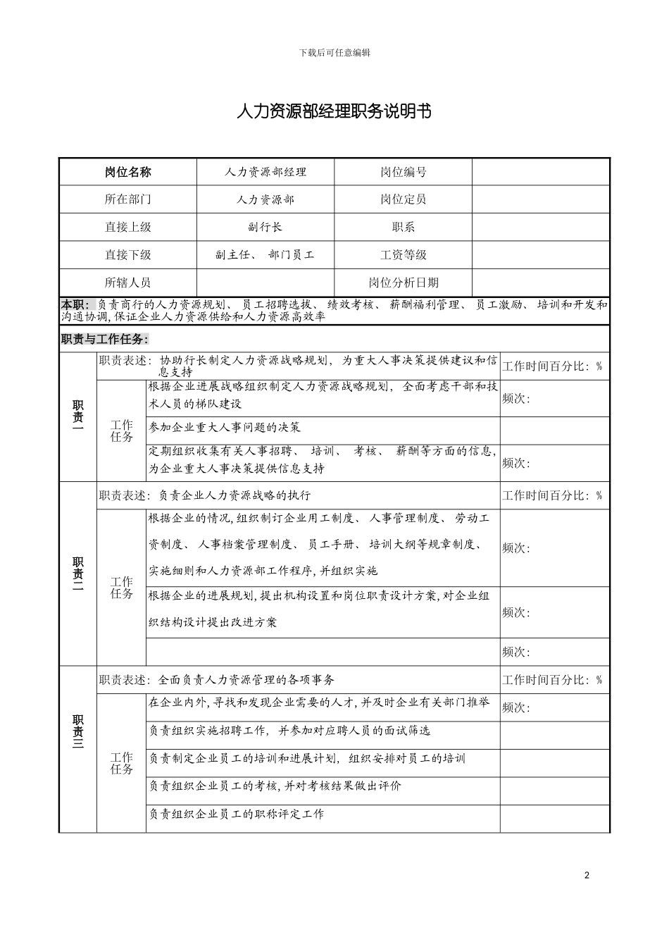 市商业银行人力资源部经理职务说明书模板_第2页