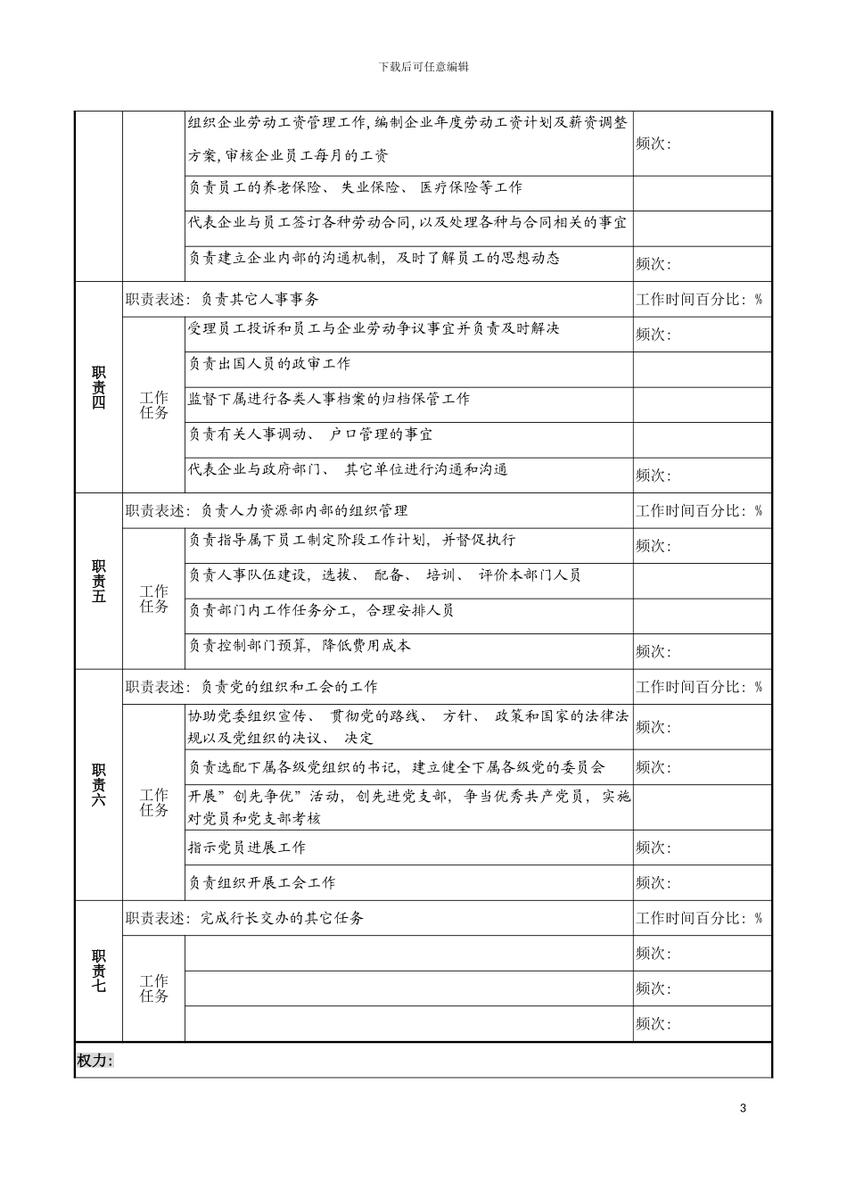 市商业银行人力资源部经理职务说明书模板_第3页