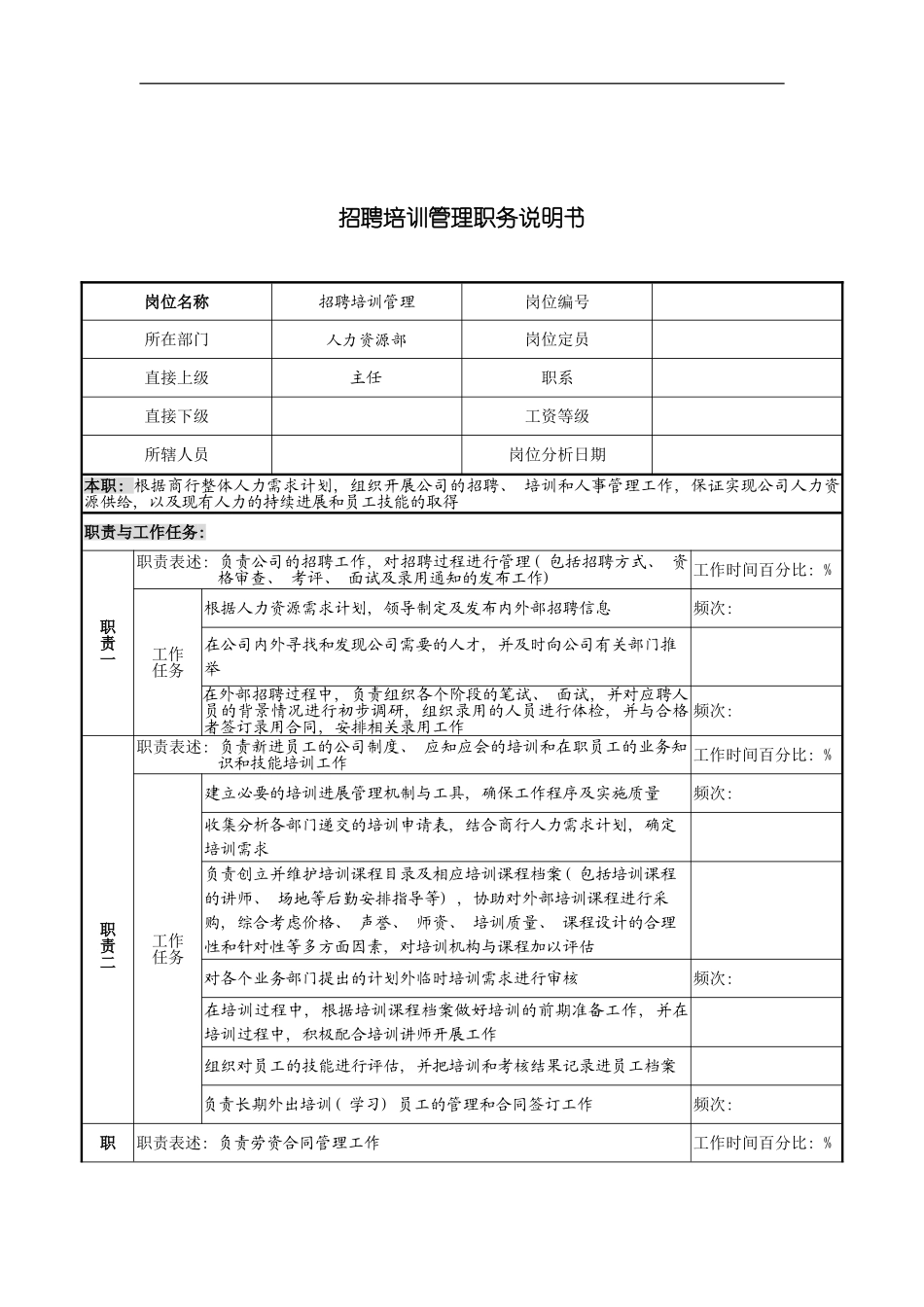 市商业银行人力资源部招聘培训管理职务说明书模板_第2页