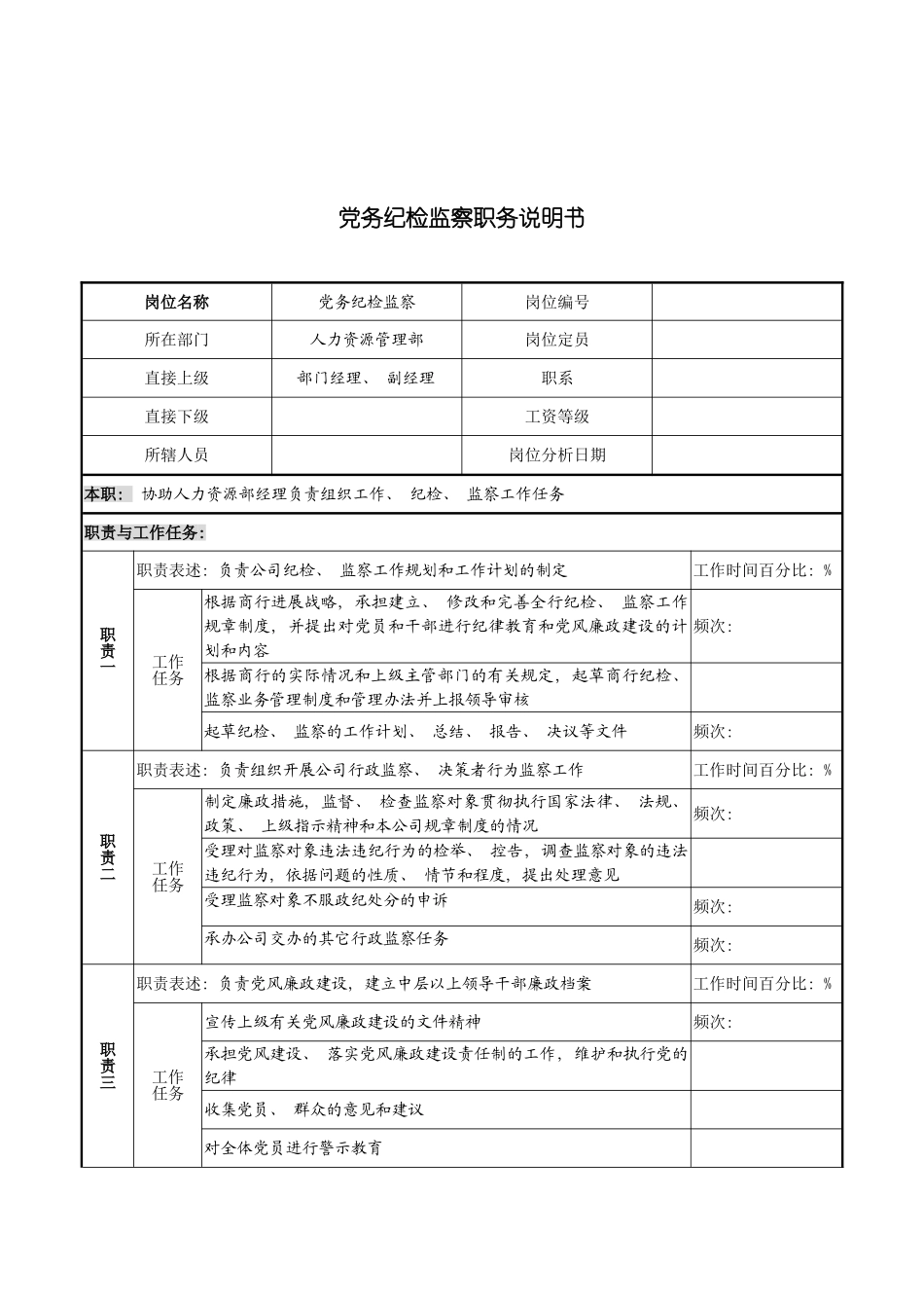 市商业银行党务纪检监察职务说明书模板_第2页