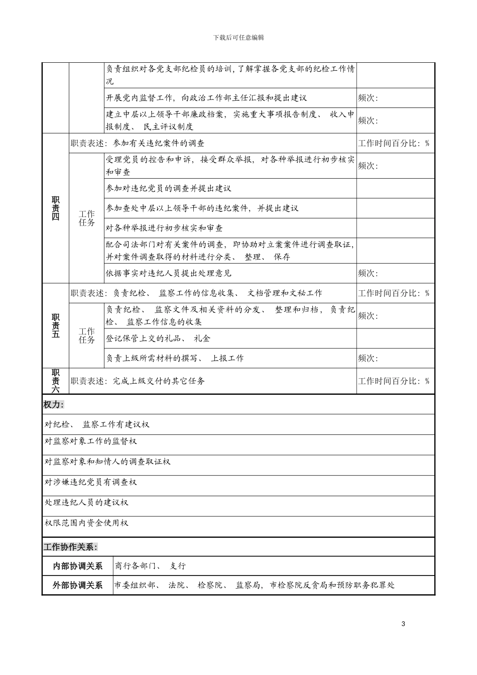 市商业银行党务纪检监察职务说明书模板_第3页