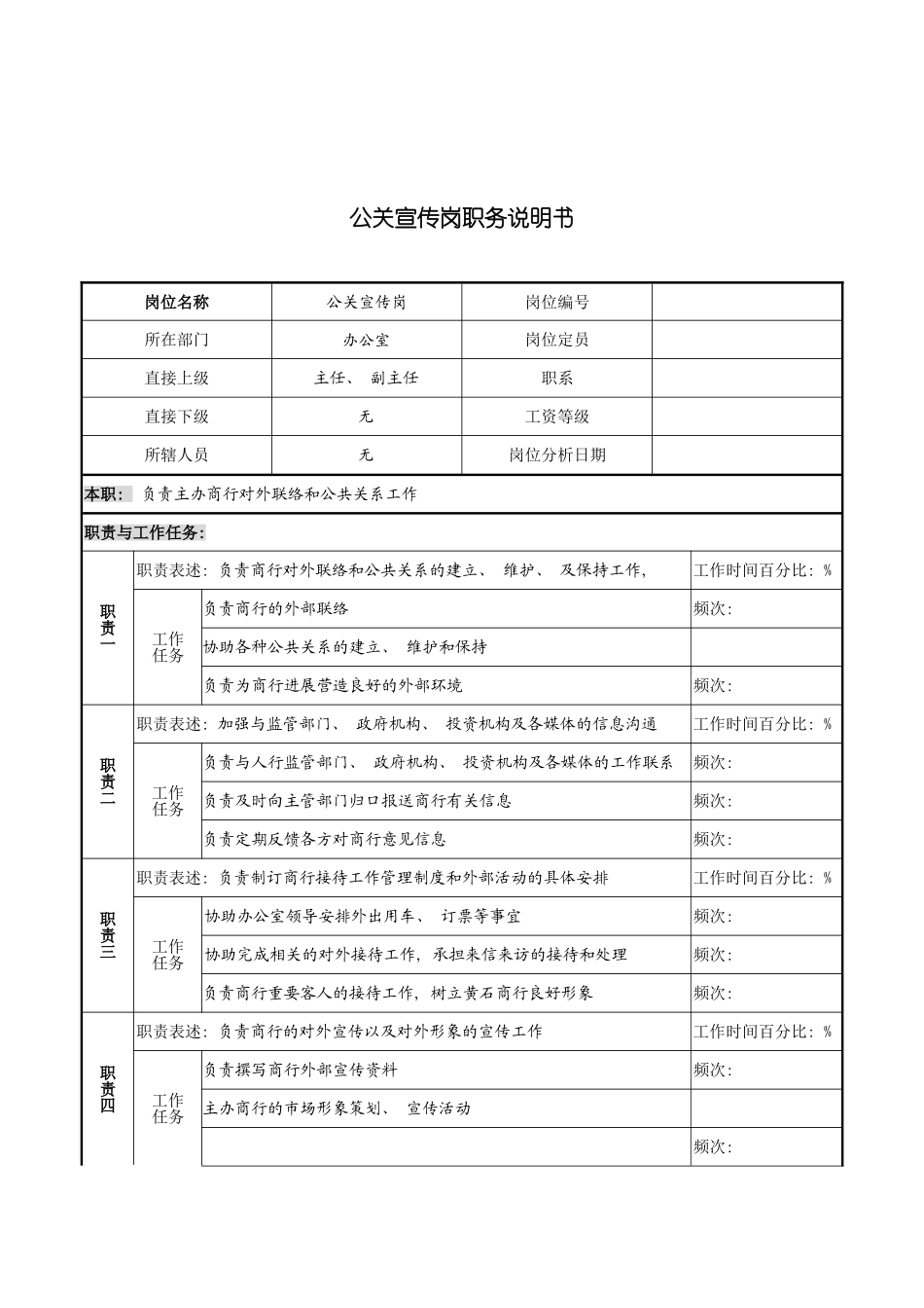 市商业银行公关宣传岗职务说明书模板_第2页