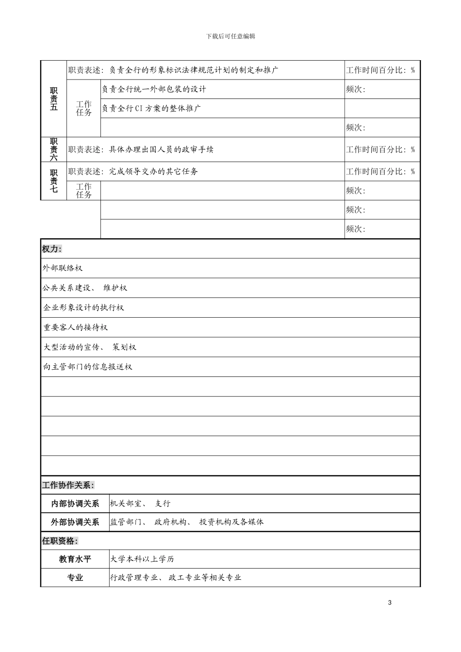 市商业银行公关宣传岗职务说明书模板_第3页