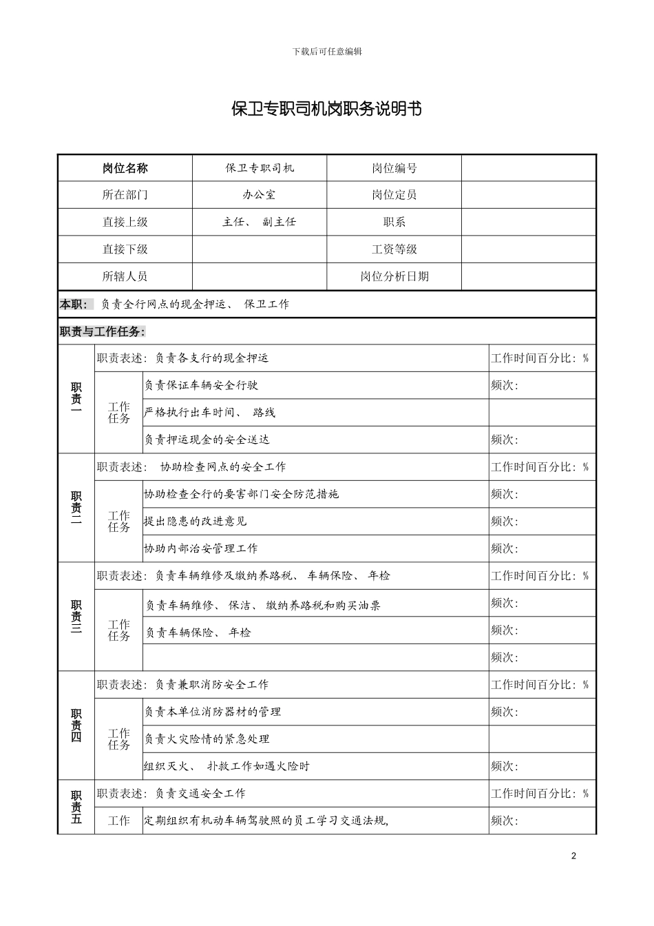 市商业银行办公室保卫专职司机岗职务说明书模板_第2页