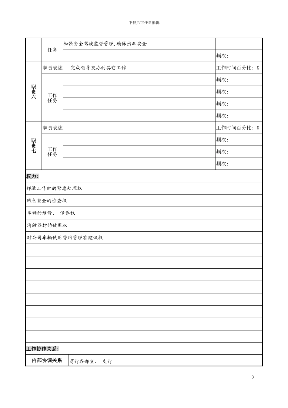 市商业银行办公室保卫专职司机岗职务说明书模板_第3页