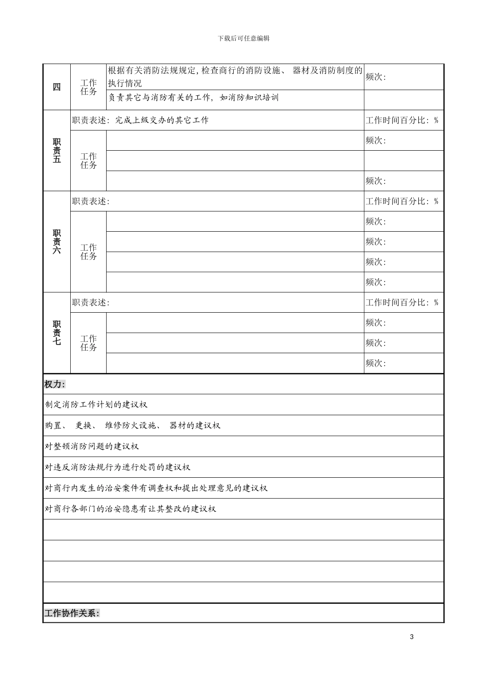 市商业银行办公室安全保卫岗职务说明书模板_第3页