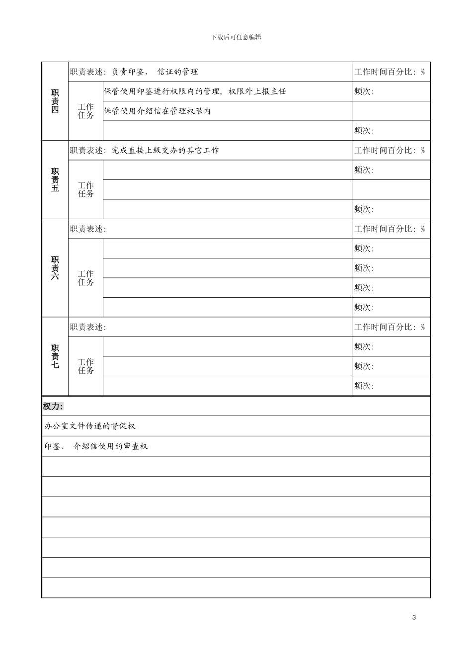 市商业银行办公室打字员岗位职务说明书模板_第3页