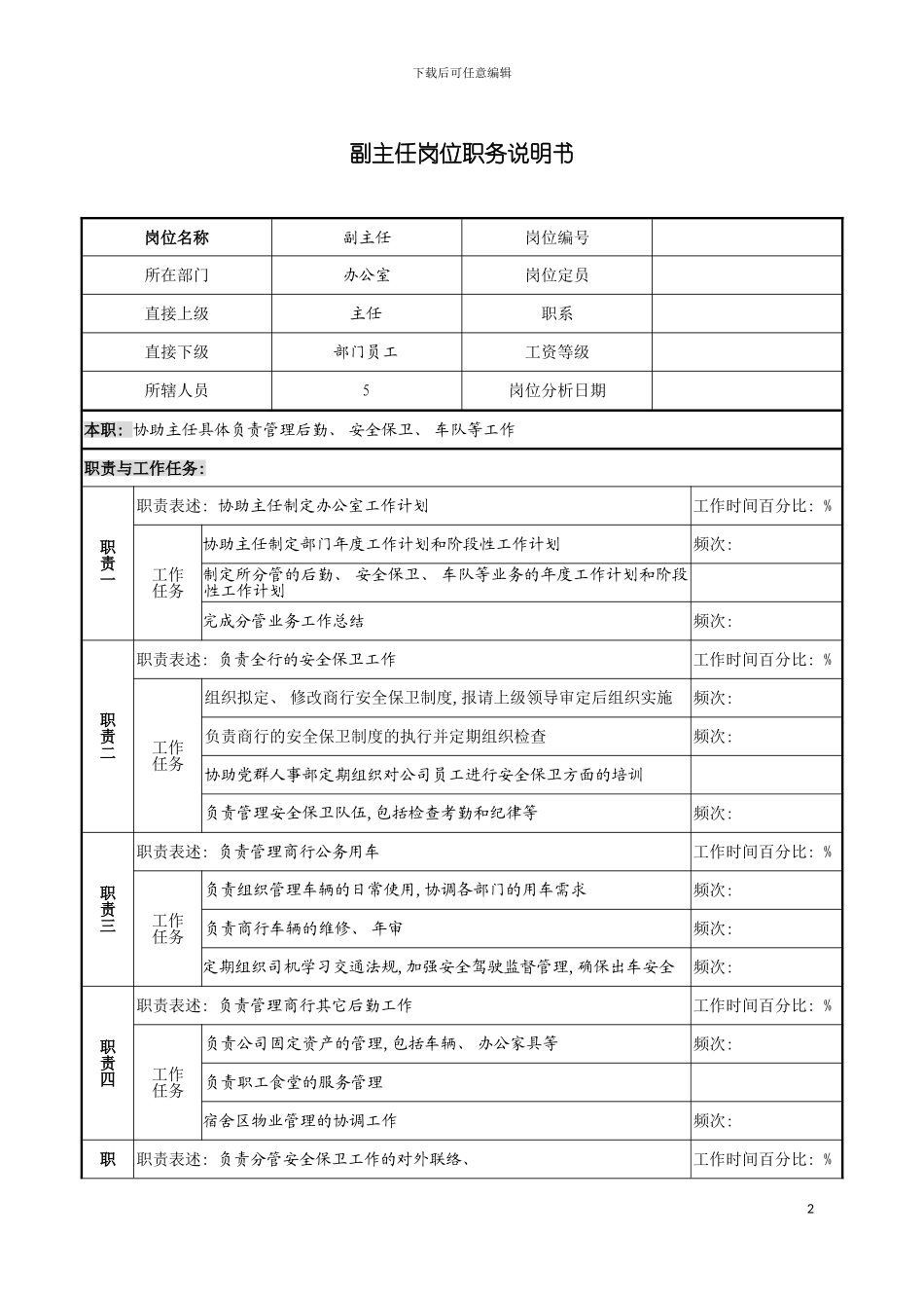 市商业银行副主任岗位职务说明书模板_第2页