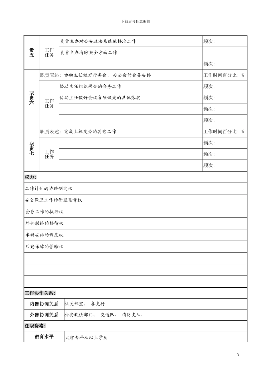 市商业银行副主任岗位职务说明书模板_第3页