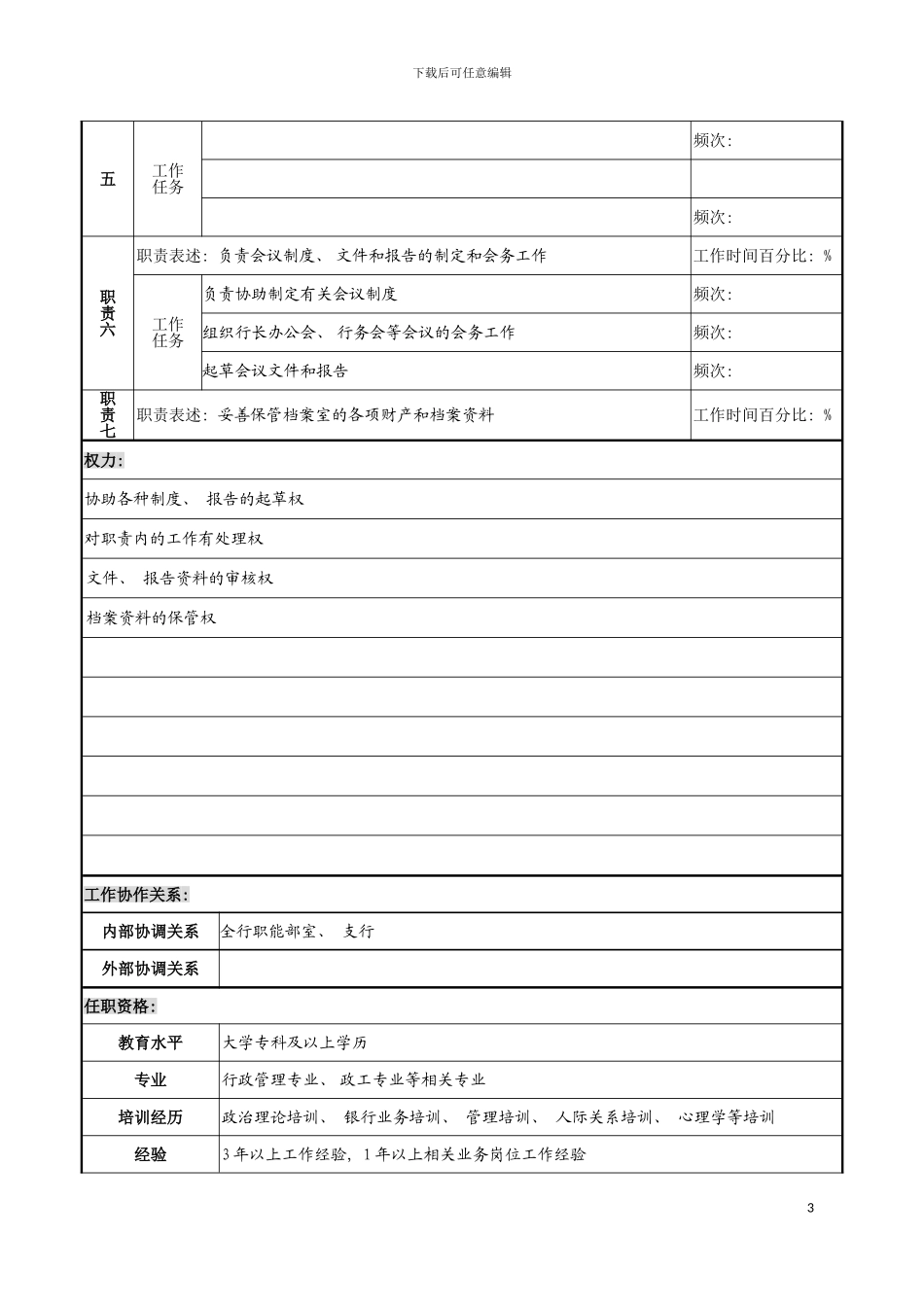 市商业银行办公室档案文秘岗位职务说明书模板_第3页