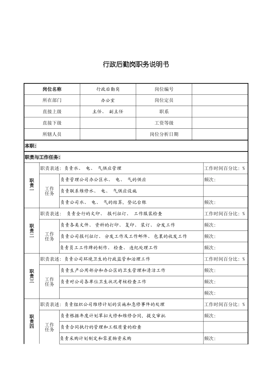 市商业银行办公室行政后勤岗职务说明书模板_第2页