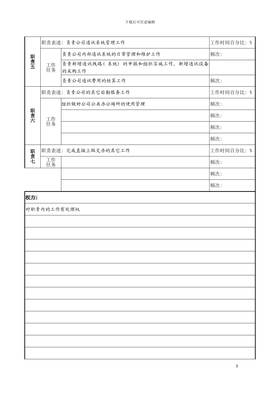 市商业银行办公室行政后勤岗职务说明书模板_第3页