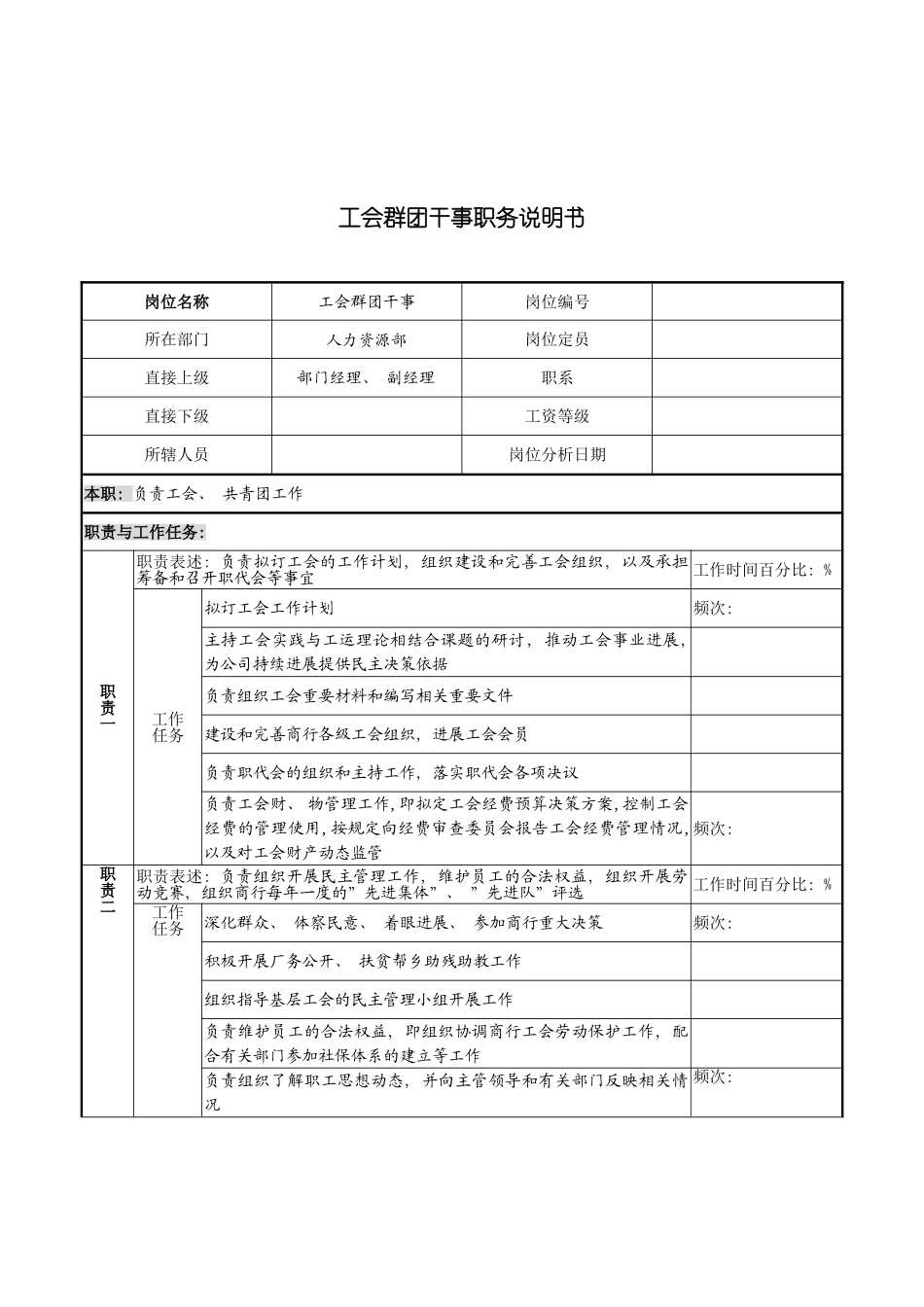 市商业银行工会群团干事职务说明书模板_第2页