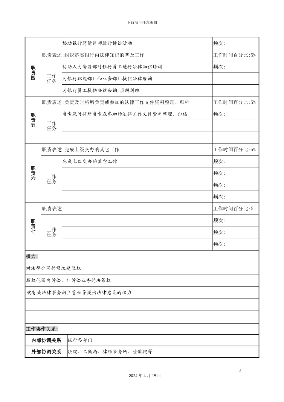 市商业银行法律事务岗位职务说明书_第3页