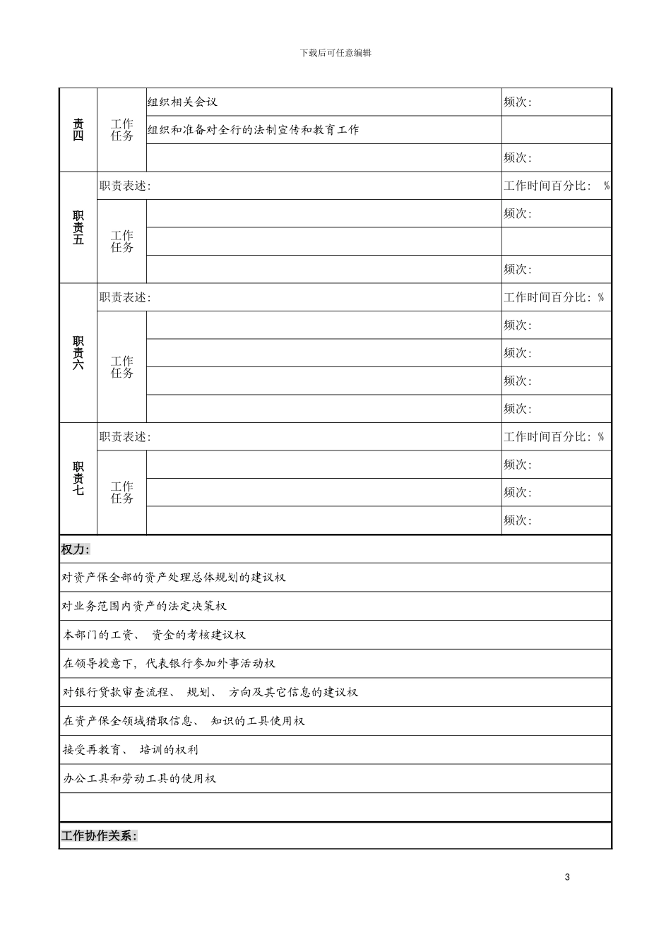 市商业银行资产保全部副主任职务说明书模板_第3页