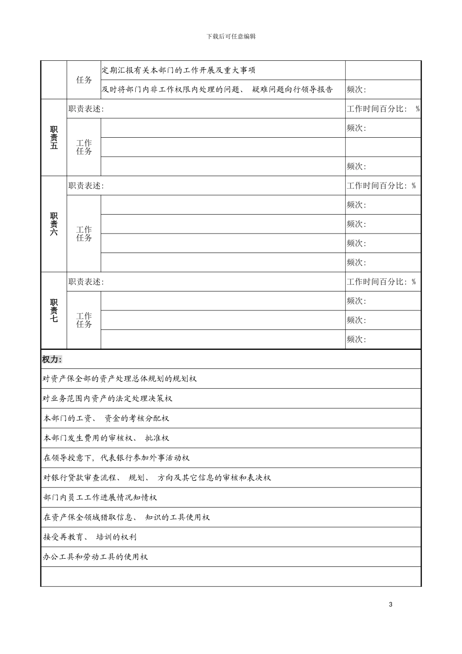 市商业银行资产保全部主任职务说明书模板_第3页