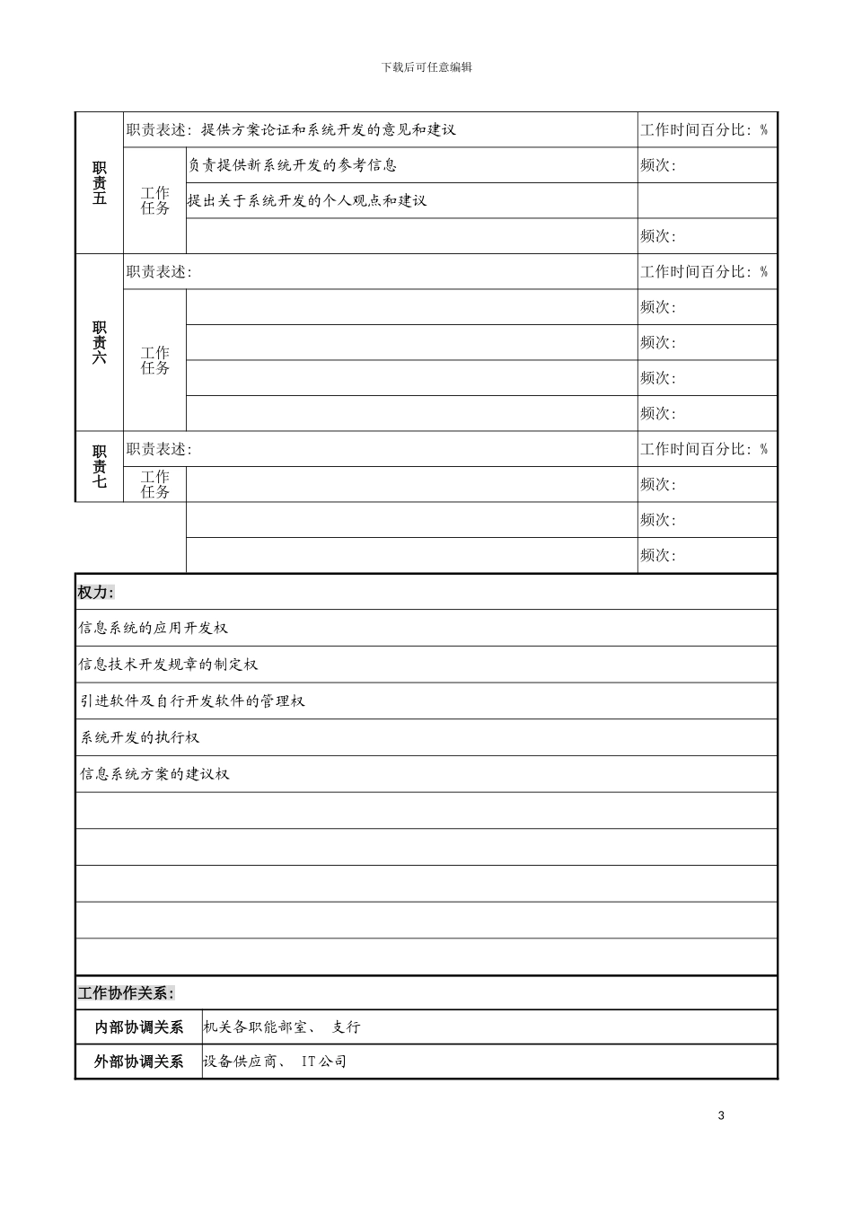 市商业银行科技发展部应用开发岗职位说明书模板_第3页