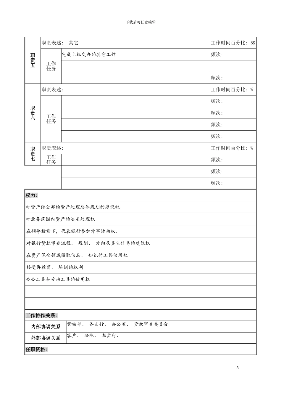 市商业银行资产保全部清收员职务说明书模板_第3页