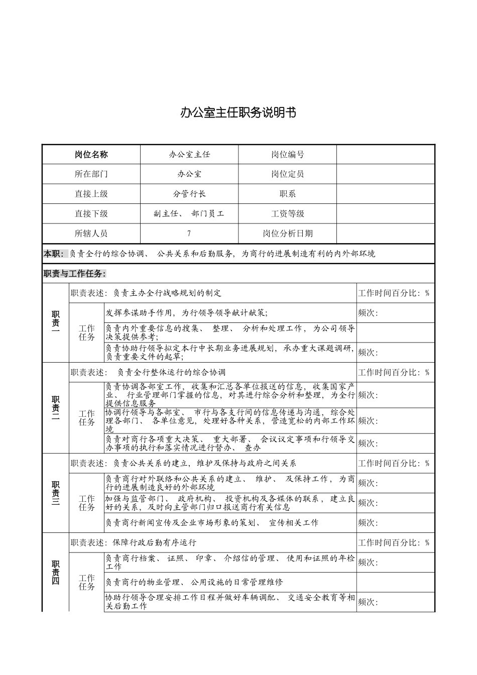 市商业银行办公室主任职务说明书模板_第2页