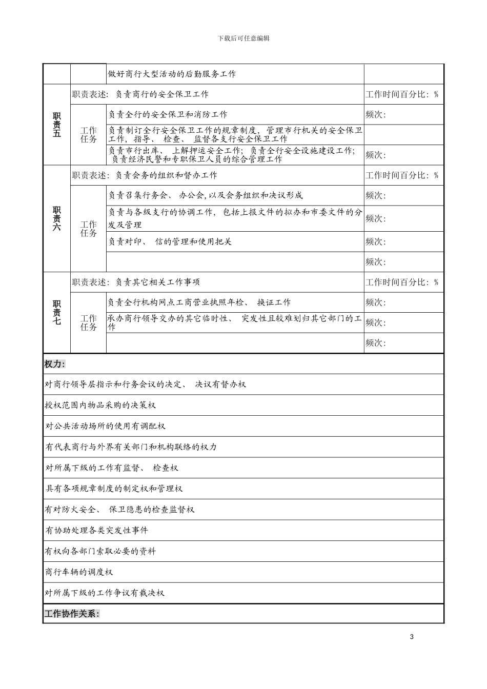 市商业银行办公室主任职务说明书模板_第3页