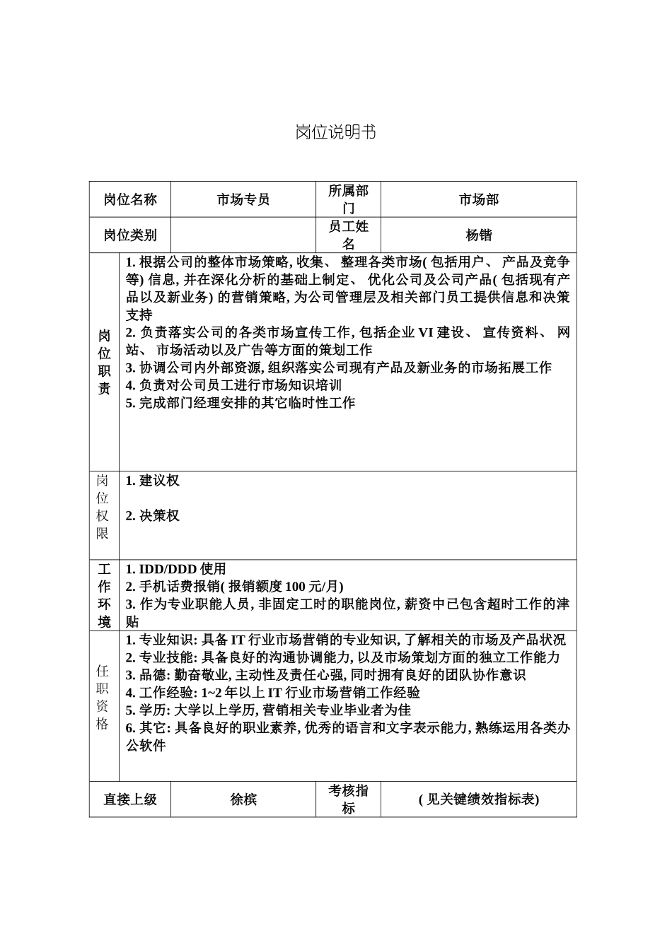 市场专员岗位说明书模板_第2页