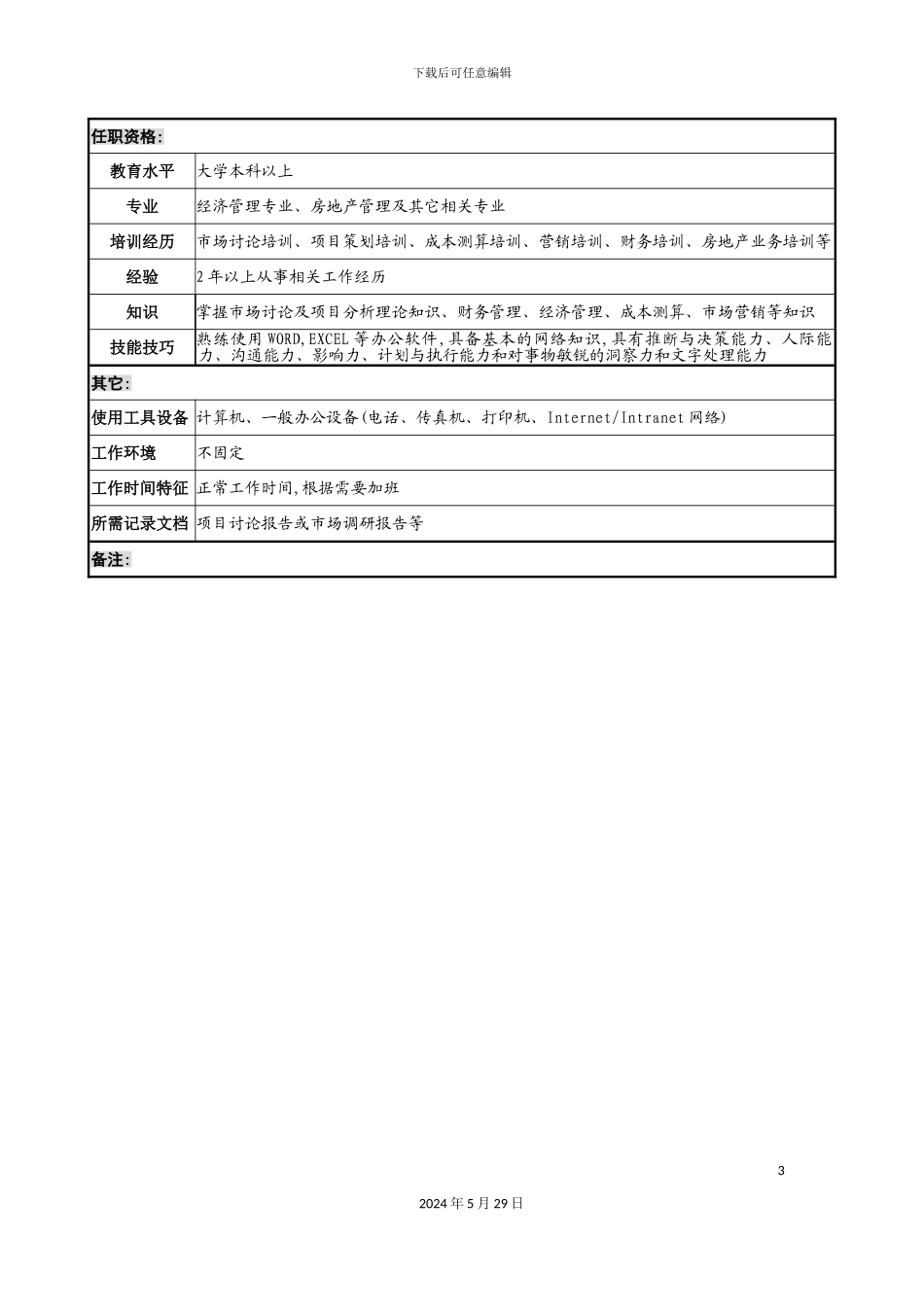 市场与项目研究职务说明书_第3页