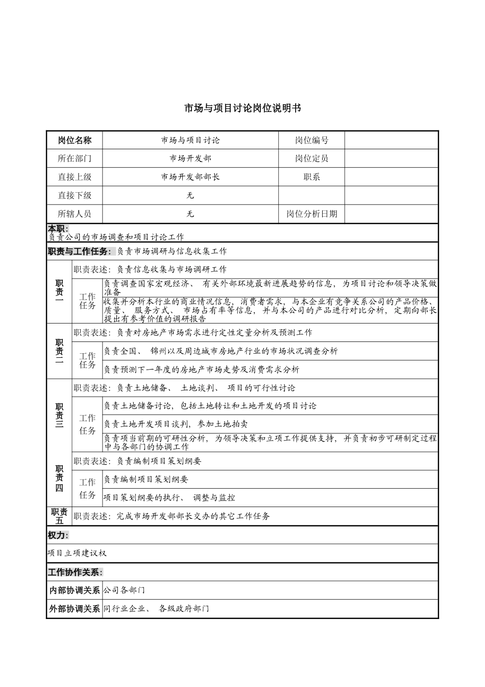 市场与项目研究岗位说明书模板_第2页