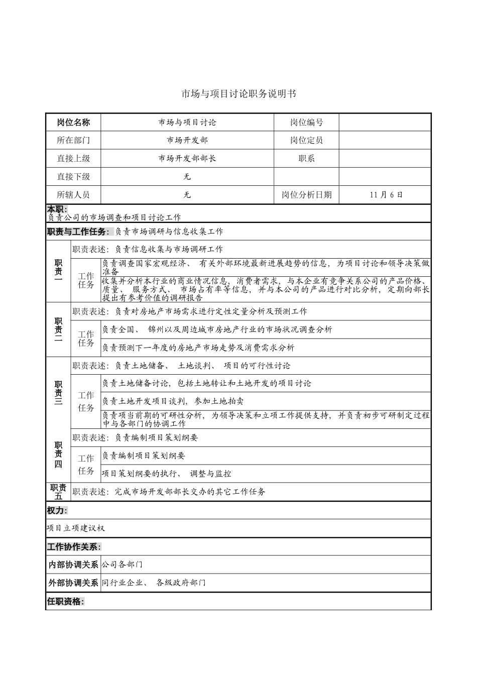 市场与项目研究职务说明书模板_第2页